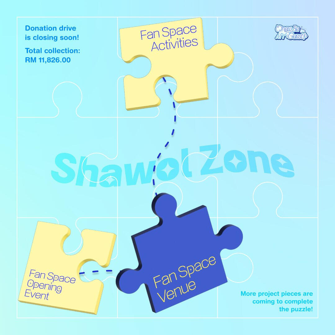 Shawol Zone Details